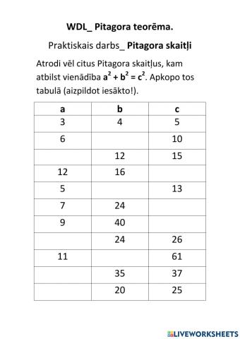 Pitagora skaitļi