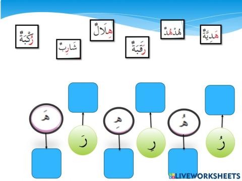 Bahasa arab tahun 2 huruf ha dan ra