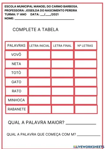 Letras, número de letras