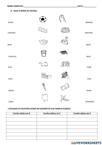 Atividades com as Famílias Silabicas do BCD