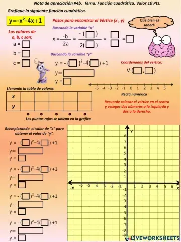 Función Cuadrática Nota de Apreciación -4b