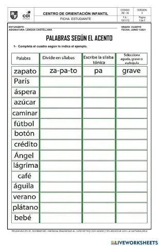 Palabras según el acento