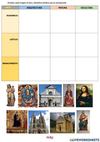 Románico, Gótico y Renacimiento