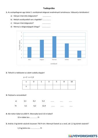 Összefüggés, nyitott mondat, sorozat, diagram