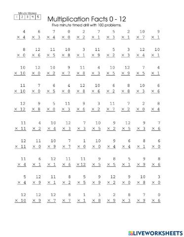 Multiplication drill