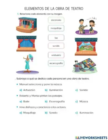 Elementos de la obra de teatro