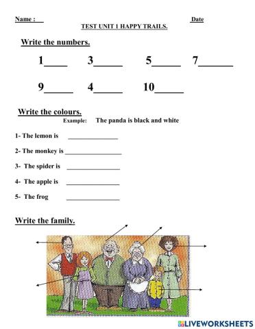 Test unit 1 Happy trails 1