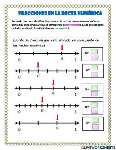 Fracciones en la recta numérica