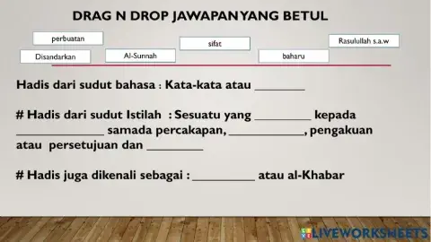Hadis sumber hukum