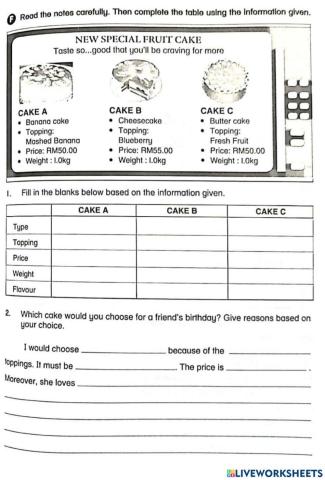 Writing : type of cakes