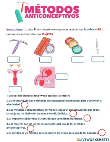 Métodos anticonceptivos