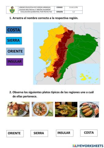 Regiones del Ecuador