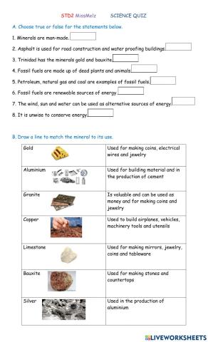 Minerals and energy