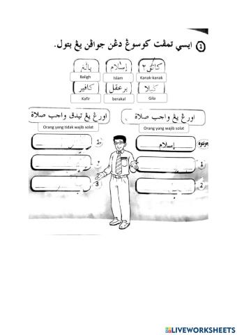 Syarat wajib dan sah solat