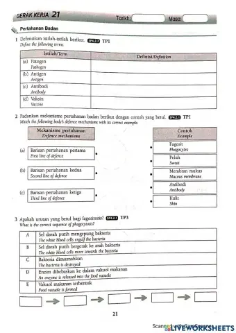 Sains Ting 2 Bab 4.2 : Pertahanan Badan (A)