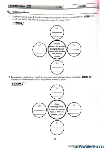 Sains Ting 2 Bab 4.2 : Pertahanan Badan (B)