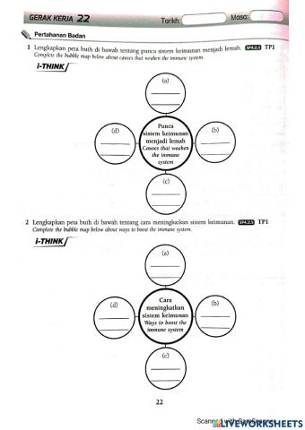 Sains Ting 2 Bab 4.2 : Pertahanan Badan (B)