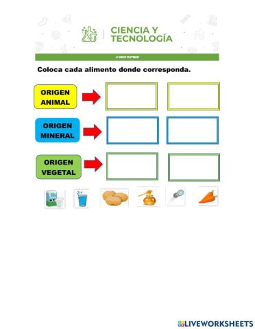 Origen de los alimentos