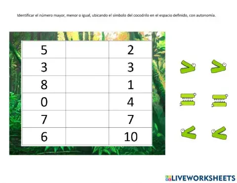 Mayor, menor o igual que