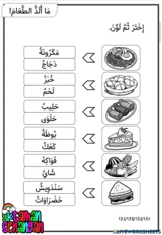 (2) ما ألذ الطعام