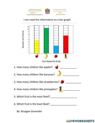 Bar graph