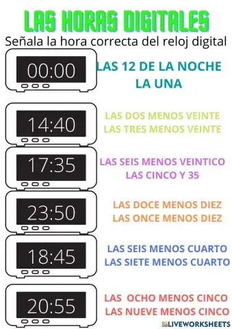 La hora digital