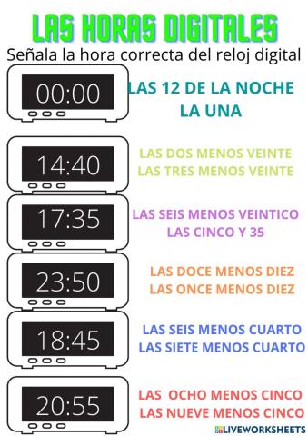 La hora digital