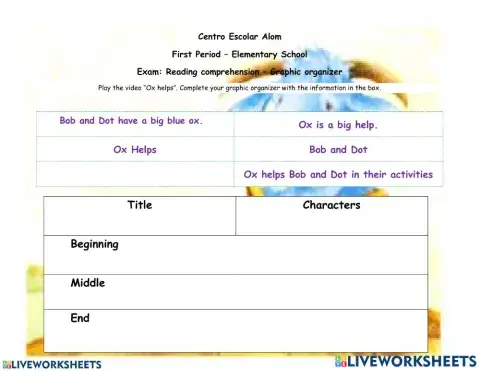 Story Structure - Ox Helps