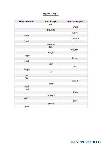 3 columns of irregular verbs 3