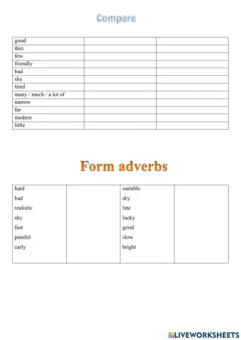 Comparison and adverbs
