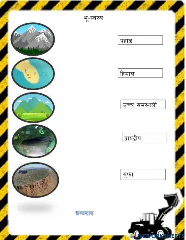 भू‍-स्वरूप