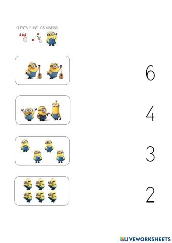Conceptos básicos minion