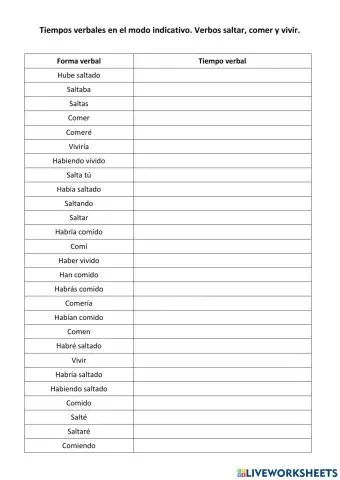 Verbos-Indicativo-01