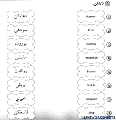 Pelajaran Jawi : Perkataan Imbuhan Akhiran