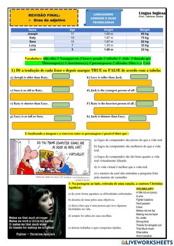 Revisão : Grau do adjetivo