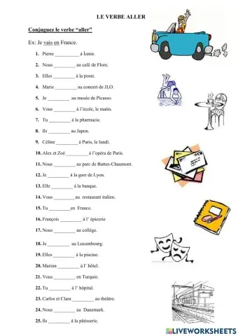 Verbe aller au présent