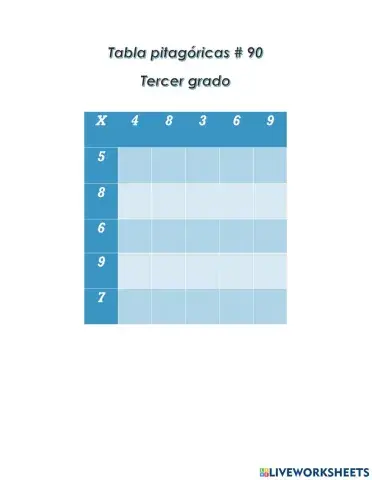 Tabla pitagórica 90
