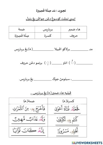 Tajwid : Mad Silah Qasirah