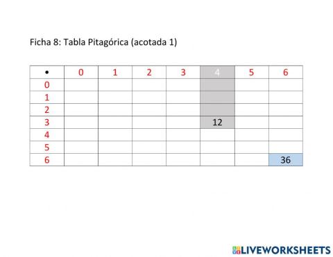 Ficha 8-pitagoras 1