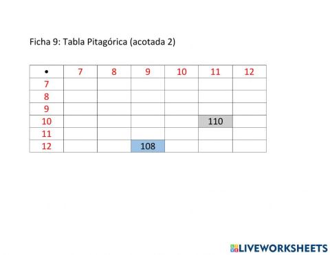Ficha pitagoras 2