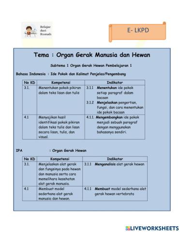LKPD Kelas 5 Tema 1 Subtema 1 Pembelajaran 1