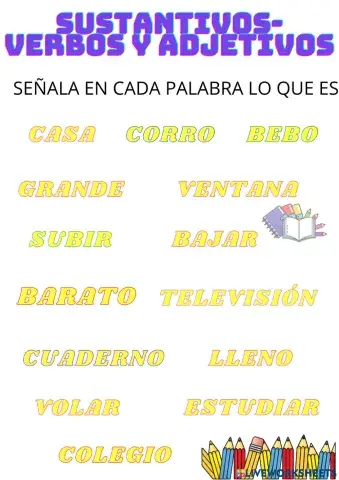 Sustantivo-verbo-adjetivo