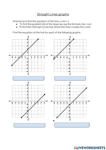 Straight line graphs and simultaneous equations