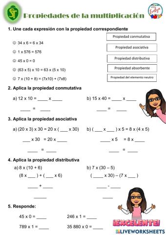 Propiedades de la multiplicación