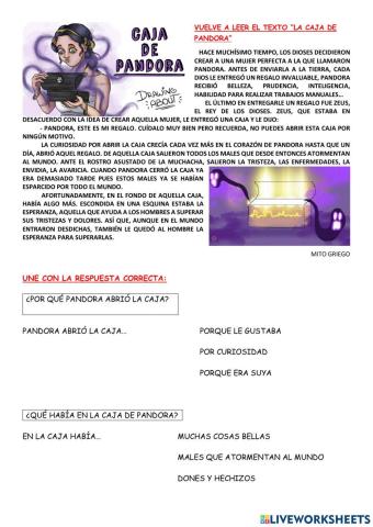 La caja de Pandora. mito