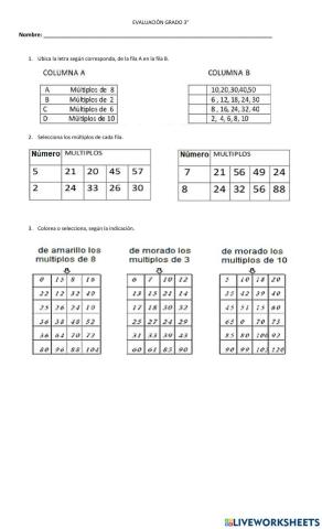 Evaluación de múltiplos