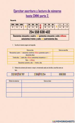 Lectura y escritura de números hasta CMMi parte 2