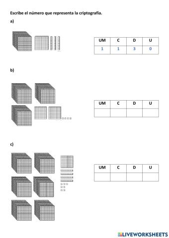 Criptografía con unidades de mil
