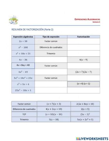 Test 2 - Factorización