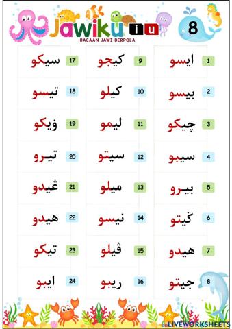 Ms8: Baca Jawi dan Tulis Rumi - BBM Jawiku